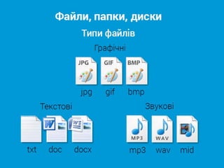 Robochyi stil i yogo elementy presentation