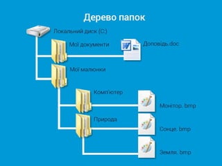 Robochyi stil i yogo elementy presentation