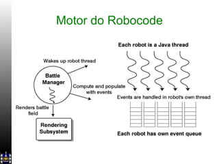 Motor do Robocode 