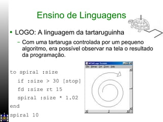 Ensino de Linguagens LOGO: A linguagem da tartaruguinha Com uma tartaruga controlada por um pequeno algoritmo, era possível observar na tela o resultado da programação. to spiral :size if :size > 30 [stop] fd :size rt 15 spiral :size * 1.02 end spiral 10 