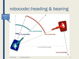 robocode::heading & bearing
08/06/2018 (C) 2018 PeterJandlJr. 16
Norte é
0°
 