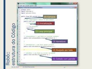 Robô::
estruturadoCódigo
08/06/2018 (C) 2018 PeterJandlJr. 27
(2) Loop principal
(1) Inicialização
(3) Varredura
(4) Alvejado por bala
(5) Colisão com parede
(0) Campos
 