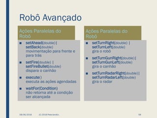 Robô Avançado
Ações Paralelas do
Robô
■ setAhead(double)|
setBack(double)
movimentação para frente e
para trás
■ setFire(double) |
setFireBullet(double)
dispara o canhão
■ execute()
executa as ações agendadas
■ waitFor(Condition)
não retorna até a condição
ser alcançada
Ações Paralelas do
Robô
■ setTurnRight(double) |
setTurnLeft(double)
gira o robô
■ setTurnGunRight(double)|
setTurnGunLeft(double)
gira o canhão
■ setTurnRadarRight(double)|
setTurnRadarLeft(double)
gira o radar
08/06/2018 (C) 2018 PeterJandlJr. 58
 