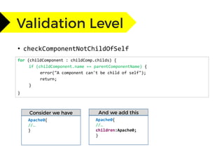 • checkComponentNotChildOfSelf
for (childComponent : childComp.childs) {
if (childComponent.name == parentComponentName) {
error("A component can't be child of self");
return;
}
}
Apache0{
//…
}
Apache0{
//…
children:Apache0;
}
 