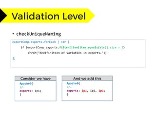 • checkUniqueNaming
exportComp.exports.forEach [ str |
if (exportComp.exports.filter[item|item.equals(str)].size > 1)
error("Redifinition of variables in exports.");
];
Apache0{
//…
exports: ip1;
}
Apache0{
//…
exports: ip1, ip2, ip1;
}
 