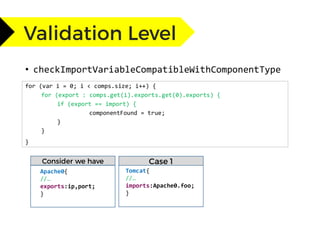 • checkImportVariableCompatibleWithComponentType
for (var i = 0; i < comps.size; i++) {
for (export : comps.get(i).exports.get(0).exports) {
if (export == import) {
componentFound = true;
}
}
}
Tomcat{
//…
imports:Apache0.foo;
}
Apache0{
//…
exports:ip,port;
}
 