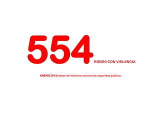554                                    ROBOS CON VIOLENCIA


ENERO 2013 (datos del sistema nacional de seguridad pública)
 