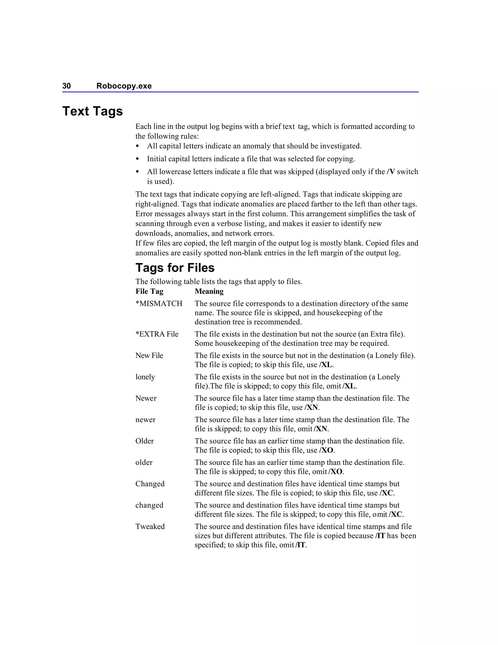 30   Robocopy.exe


Text Tags
             Each line in the output log begins with a brief text tag, which is formatted according to
             the following rules:
             • All capital letters indicate an anomaly that should be investigated.
             •   Initial capital letters indicate a file that was selected for copying.
             •   All lowercase letters indicate a file that was skipped (displayed only if the /V switch
                 is used).
             The text tags that indicate copying are left-aligned. Tags that indicate skipping are
             right-aligned. Tags that indicate anomalies are placed farther to the left than other tags.
             Error messages always start in the first column. This arrangement simplifies the task of
             scanning through even a verbose listing, and makes it easier to identify new
             downloads, anomalies, and network errors.
             If few files are copied, the left margin of the output log is mostly blank. Copied files and
             anomalies are easily spotted non-blank entries in the left margin of the output log.

             Tags for Files
             The following table lists the tags that apply to files.
             File Tag         Meaning
             *MISMATCH           The source file corresponds to a destination directory of the same
                                 name. The source file is skipped, and housekeeping of the
                                 destination tree is recommended.
             *EXTRA File         The file exists in the destination but not the source (an Extra file).
                                 Some housekeeping of the destination tree may be required.
             New File            The file exists in the source but not in the destination (a Lonely file).
                                 The file is copied; to skip this file, use /XL.
             lonely              The file exists in the source but not in the destination (a Lonely
                                 file).The file is skipped; to copy this file, omit /XL.
             Newer               The source file has a later time stamp than the destination file. The
                                 file is copied; to skip this file, use /XN.
             newer               The source file has a later time stamp than the destination file. The
                                 file is skipped; to copy this file, omit /XN.
             Older               The source file has an earlier time stamp than the destination file.
                                 The file is copied; to skip this file, use /XO.
             older               The source file has an earlier time stamp than the destination file.
                                 The file is skipped; to copy this file, omit /XO.
             Changed             The source and destination files have identical time stamps but
                                 different file sizes. The file is copied; to skip this file, use /XC.
             changed             The source and destination files have identical time stamps but
                                 different file sizes. The file is skipped; to copy this file, omit /XC.
             Tweaked             The source and destination files have identical time stamps and file
                                 sizes but different attributes. The file is copied because /IT has been
                                 specified; to skip this file, omit /IT.
 