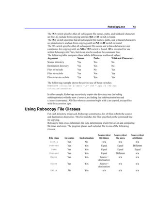 Robocopy | PDF