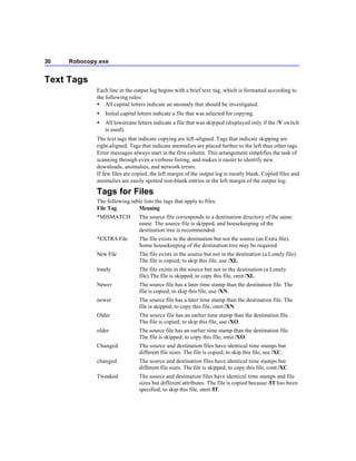 Robocopy | PDF