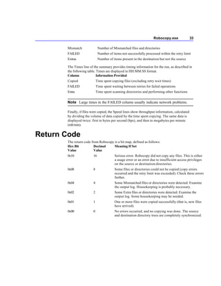 Robocopy | PDF