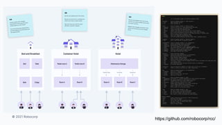 © 2021 Robocorp
https://github.com/robocorp/rcc/
 