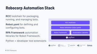 © 2021 Robocorp
Robocorp Automation Stack
RCC toolchain for packaging,
running, and managing bots.
Robot.yaml for defining and
configuring bots.
RPA Framework automation
libraries for Robot Framework.
Python + developer tool extensions
RCC toolchain
Robot deﬁnition (robot.yaml)
Robot Framework Automation Libraries
 
