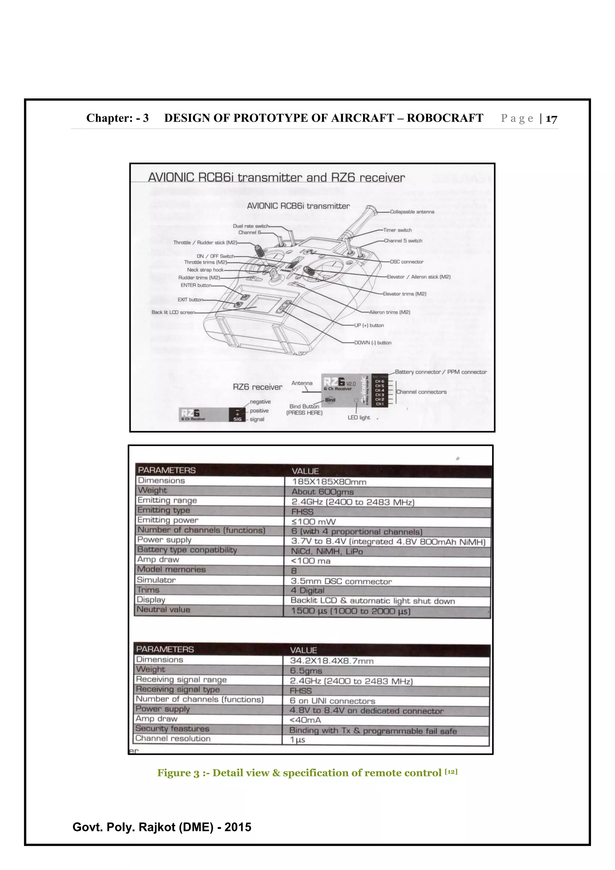 Chapter: - 3 DESIGN OF PROTOTYPE OF AIRCRAFT – ROBOCRAFT P a g e | 17
Govt. Poly. Rajkot (DME) - 2015
Figure 3 :- Detail view & specification of remote control [12]
 