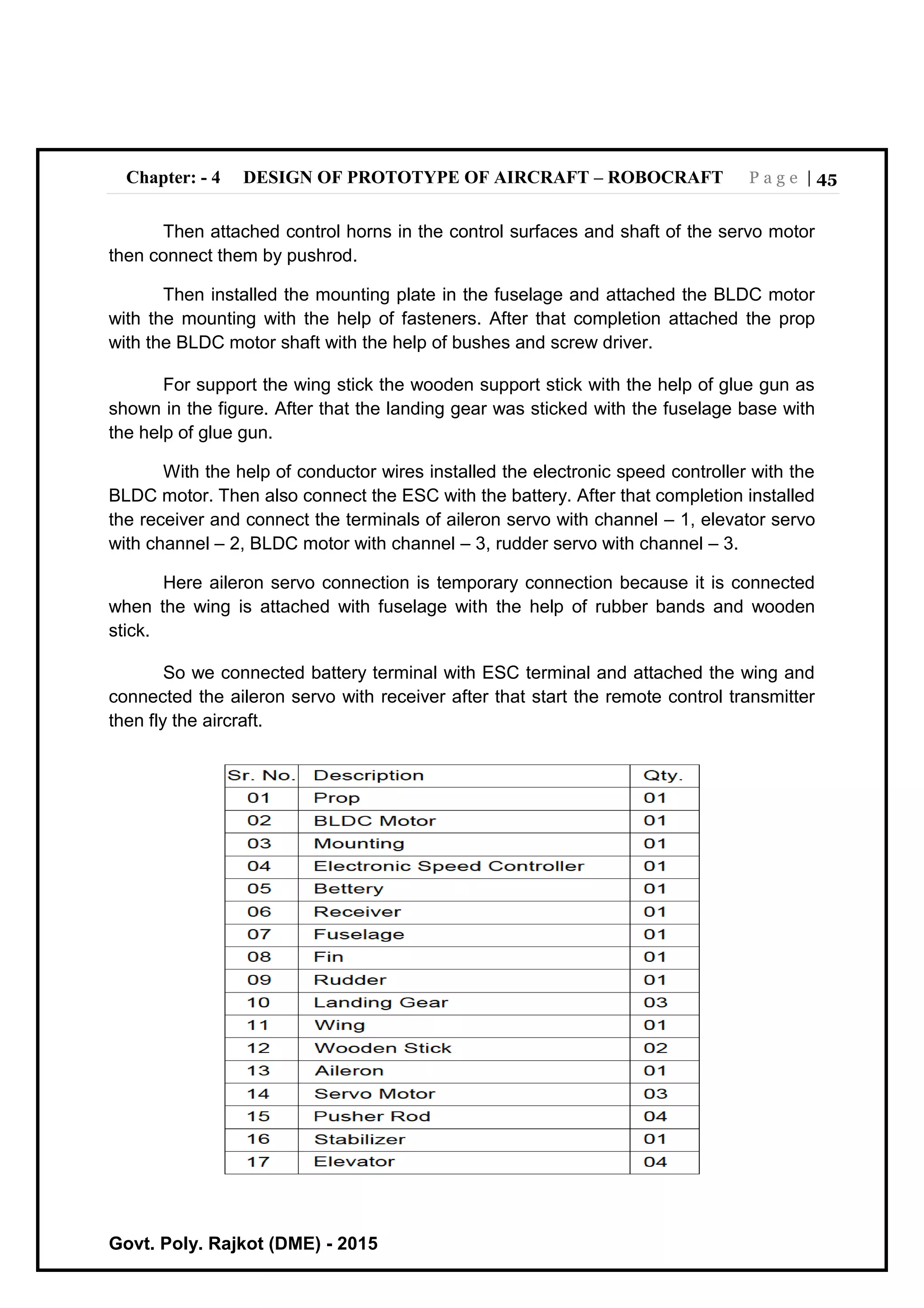 Chapter: - 4 DESIGN OF PROTOTYPE OF AIRCRAFT – ROBOCRAFT P a g e | 45
Govt. Poly. Rajkot (DME) - 2015
Then attached control horns in the control surfaces and shaft of the servo motor
then connect them by pushrod.
Then installed the mounting plate in the fuselage and attached the BLDC motor
with the mounting with the help of fasteners. After that completion attached the prop
with the BLDC motor shaft with the help of bushes and screw driver.
For support the wing stick the wooden support stick with the help of glue gun as
shown in the figure. After that the landing gear was sticked with the fuselage base with
the help of glue gun.
With the help of conductor wires installed the electronic speed controller with the
BLDC motor. Then also connect the ESC with the battery. After that completion installed
the receiver and connect the terminals of aileron servo with channel – 1, elevator servo
with channel – 2, BLDC motor with channel – 3, rudder servo with channel – 3.
Here aileron servo connection is temporary connection because it is connected
when the wing is attached with fuselage with the help of rubber bands and wooden
stick.
So we connected battery terminal with ESC terminal and attached the wing and
connected the aileron servo with receiver after that start the remote control transmitter
then fly the aircraft.
 
