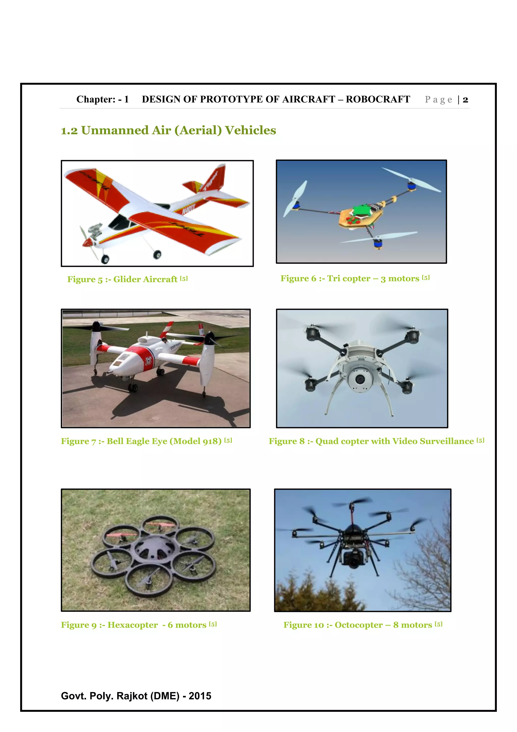 Chapter: - 1 DESIGN OF PROTOTYPE OF AIRCRAFT – ROBOCRAFT P a g e | 2
Govt. Poly. Rajkot (DME) - 2015
1.2 Unmanned Air (Aerial) Vehicles
Figure 6 :- Tri copter – 3 motors [5]
Figure 7 :- Bell Eagle Eye (Model 918) [5] Figure 8 :- Quad copter with Video Surveillance [5]
Figure 9 :- Hexacopter - 6 motors [5] Figure 10 :- Octocopter – 8 motors [5]
Figure 5 :- Glider Aircraft [5]
 