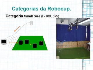 Middle Size (F-500, 6x6) 