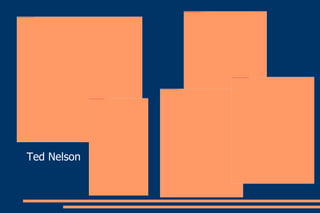 Ted Nelson 
