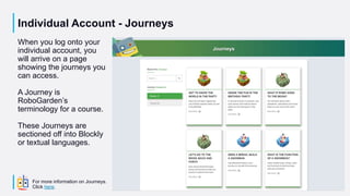 Individual Account - Journeys
When you log onto your
individual account, you
will arrive on a page
showing the journeys you
can access.
A Journey is
RoboGarden’s
terminology for a course.
These Journeys are
sectioned off into Blockly
or textual languages.
For more information on Journeys.
Click here.
 