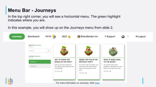 Menu Bar - Journeys
In the top right corner, you will see a horizontal menu. The green highlight
indicates where you are.
In this example, you will show up on the Journeys menu from slide 2.
For more information on Journeys. Click here.
 