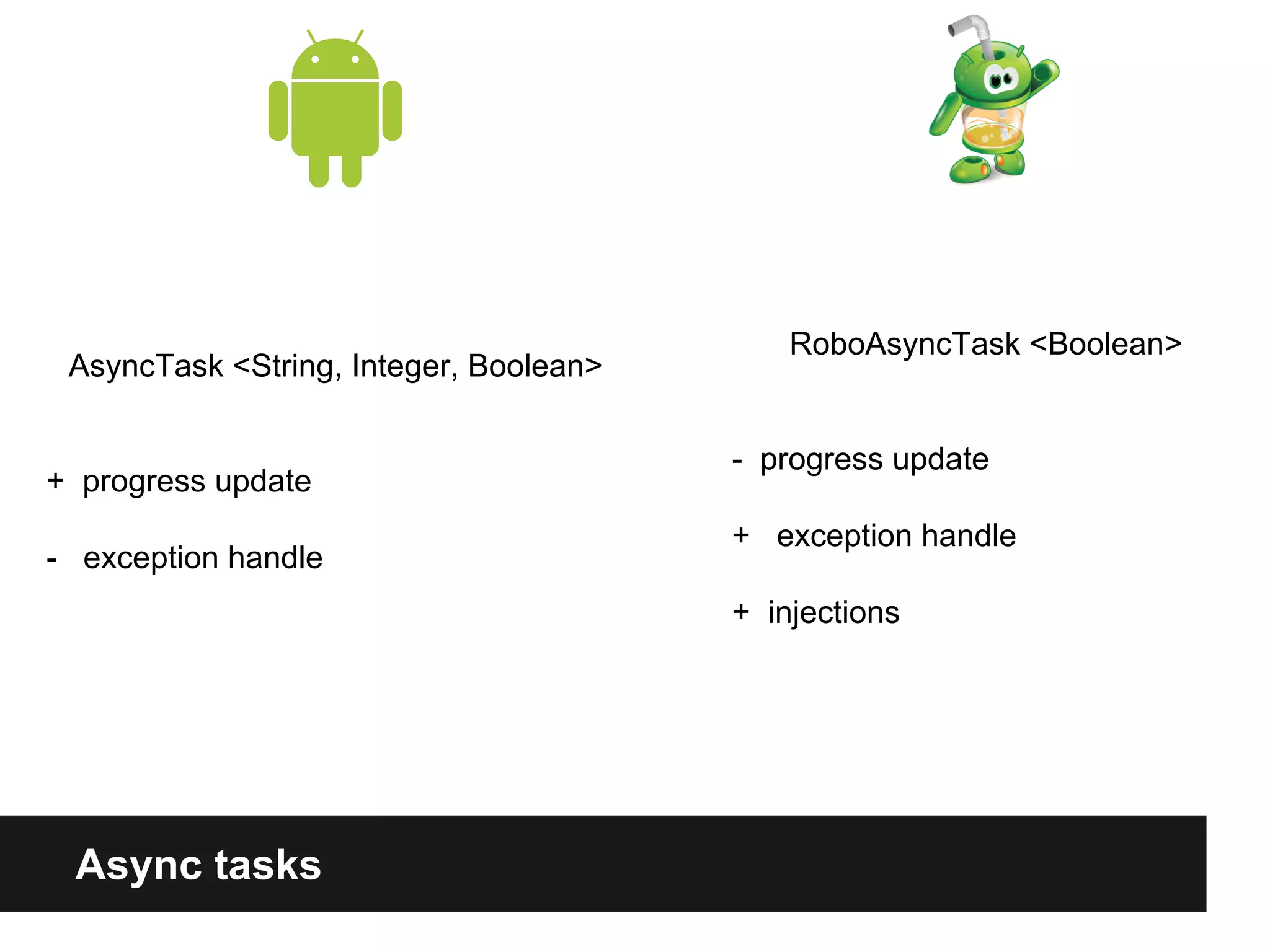 Async tasks
AsyncTask <String, Integer, Boolean>
+ progress update
- exception handle
RoboAsyncTask <Boolean>
- progress update
+ exception handle
+ injections
 