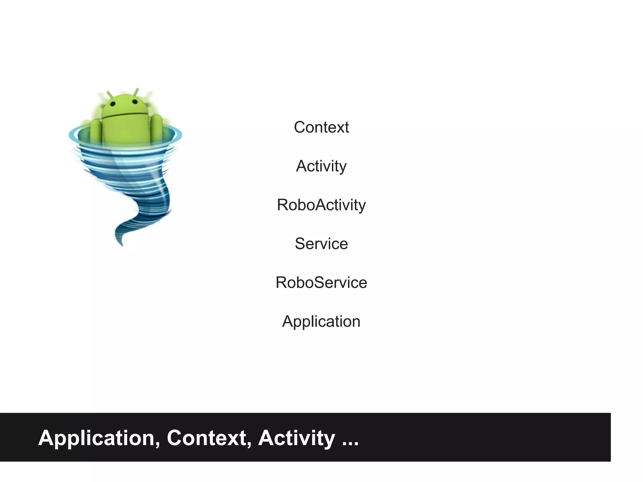 Application, Context, Activity ...
Context
Activity
RoboActivity
Service
RoboService
Application
 