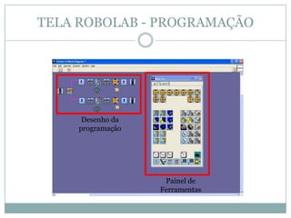 TELA ROBOLAB - PROGRAMAÇÃODesenho da programaçãoPainel de Ferramentas
