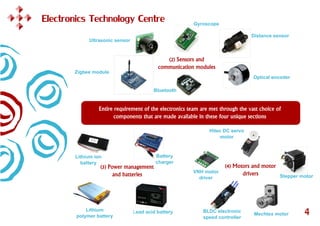 Robolab brochure 2014 | PDF
