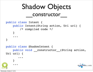 Shadow Objects
__constructor__
public class Intent {
public Intent(String action, Uri uri) {
/* compiled code */
}
...
}
public class ShadowIntent {
public void __constructor__(String action,
Uri uri) {
...
}
...
}
Wednesday, October 27, 2010
 