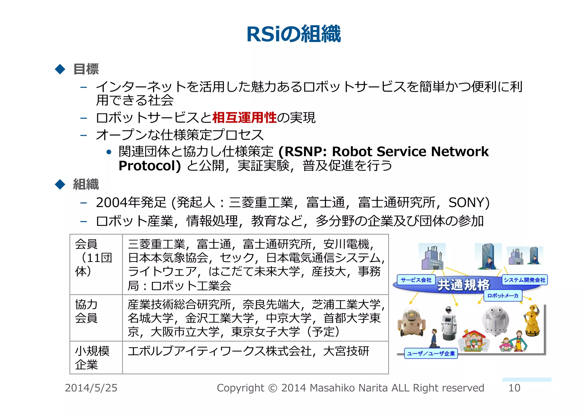 RSiの組織	
  
!  ⽬目標	
  
–  インターネットを活⽤用した魅⼒力力あるロボットサービスを簡単かつ便便利利に利利
⽤用できる社会	
  
–  ロボットサービスと相互運⽤用性の実現	
  
–  オープンな仕様策定プロセス	
  
•  関連団体と協⼒力力し仕様策定	
  (RSNP:	
  Robot	
  Service	
  Network	
  
Protocol)	
  と公開，実証実験，普及促進を⾏行行う	
  
!  組織	
  
–  2004年年発⾜足	
  (発起⼈人：三菱菱重⼯工業，富⼠士通，富⼠士通研究所，SONY)	
  
–  ロボット産業，情報処理理，教育など，多分野の企業及び団体の参加	
  
会員	
  
（11団
体）	
  
三菱菱重⼯工業，富⼠士通，富⼠士通研究所，安川電機，
⽇日本本気象協会，セック，⽇日本電気通信システム，
ライトウェア，はこだて未来⼤大学，産技⼤大，事務
局：ロボット⼯工業会	
  
協⼒力力	
  
会員	
  
産業技術総合研究所，奈奈良良先端⼤大，芝浦⼯工業⼤大学，
名城⼤大学，⾦金金沢⼯工業⼤大学，中京⼤大学，⾸首都⼤大学東
京，⼤大阪市⽴立立⼤大学，東京⼥女女⼦子⼤大学（予定）	
  
⼩小規模	
  
企業	
  
エボルブアイティワークス株式会社，⼤大宮技研	
  
2014/5/25	
   Copyright	
  ©	
  2014	
  Masahiko	
  Narita	
  ALL	
  Right	
  reserved	
   10	
  
 