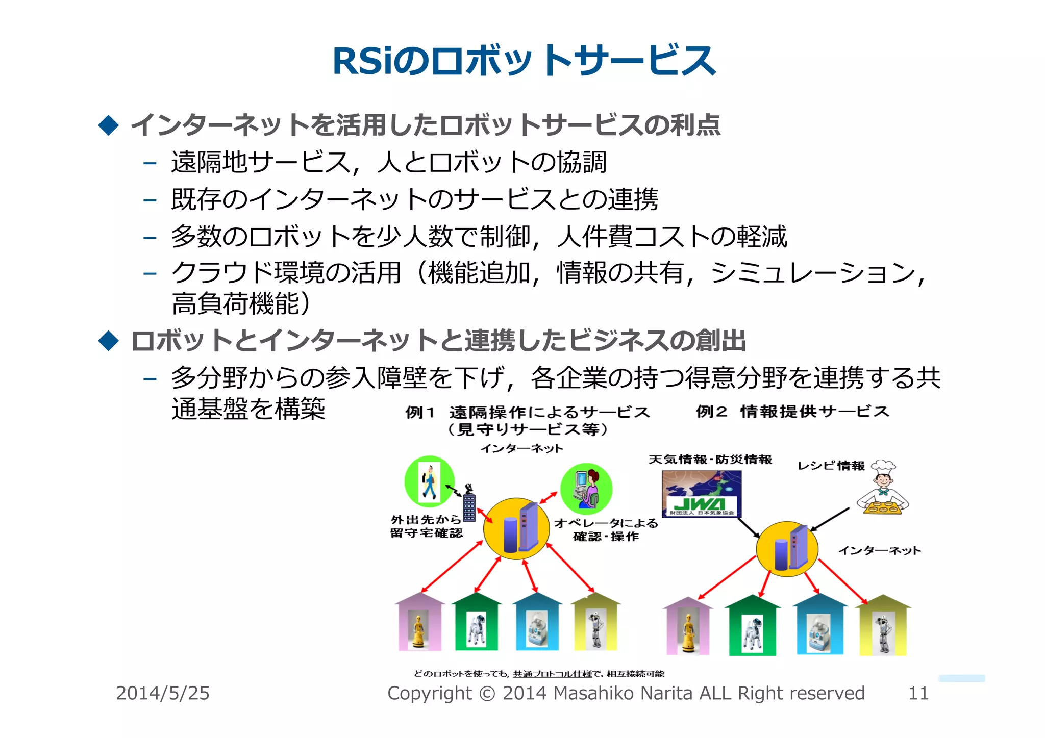 RSiのロボットサービス	
  
!  インターネットを活⽤用したロボットサービスの利利点	
  
–  遠隔地サービス，⼈人とロボットの協調	
  
–  既存のインターネットのサービスとの連携	
  
–  多数のロボットを少⼈人数で制御，⼈人件費コストの軽減	
  
–  クラウド環境の活⽤用（機能追加，情報の共有，シミュレーション，
⾼高負荷機能）	
  
!  ロボットとインターネットと連携したビジネスの創出	
  
–  多分野からの参⼊入障壁を下げ，各企業の持つ得意分野を連携する共
通基盤を構築	
  
2014/5/25	
   Copyright	
  ©	
  2014	
  Masahiko	
  Narita	
  ALL	
  Right	
  reserved	
   11	
  
 