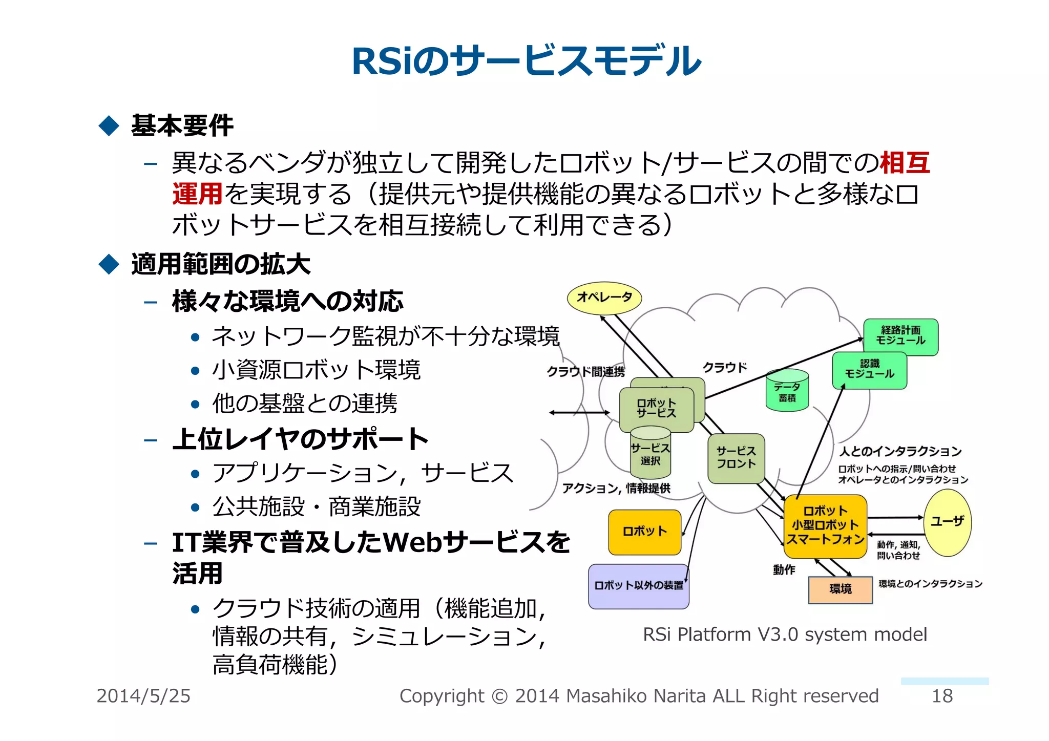 RSiのサービスモデル	
  
2014/5/25	
   Copyright	
  ©	
  2014	
  Masahiko	
  Narita	
  ALL	
  Right	
  reserved	
  
!  基本要件	
  
–  異異なるベンダが独⽴立立して開発したロボット/サービスの間での相互
運⽤用を実現する（提供元や提供機能の異異なるロボットと多様なロ
ボットサービスを相互接続して利利⽤用できる）	
  
!  適⽤用範囲の拡⼤大	
  
–  様々な環境への対応	
  
•  ネットワーク監視が不不⼗十分な環境	
  
•  ⼩小資源ロボット環境	
  
•  他の基盤との連携	
  
–  上位レイヤのサポート	
  
•  アプリケーション，サービス	
  
•  公共施設・商業施設	
  
–  IT業界で普及したWebサービスを
活⽤用	
  
•  クラウド技術の適⽤用（機能追加，
情報の共有，シミュレーション，
⾼高負荷機能）	
  
RSi	
  Platform	
  V3.0	
  system	
  model	
  
18	
  
 