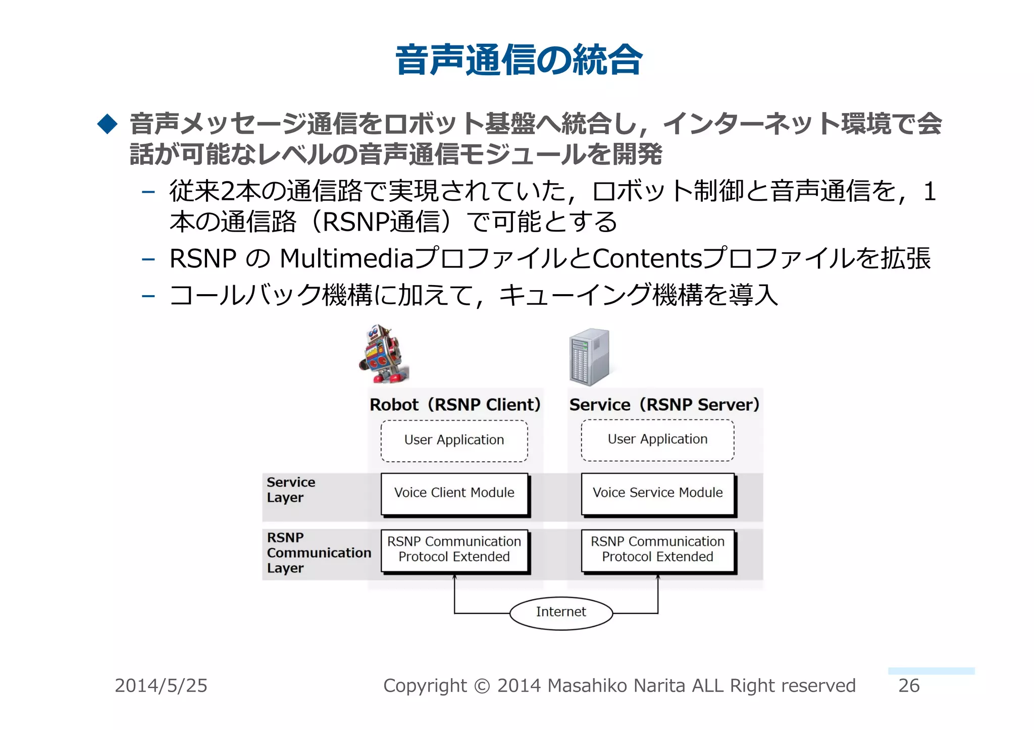 ⾳音声通信の統合	
  
!  ⾳音声メッセージ通信をロボット基盤へ統合し，インターネット環境で会
話が可能なレベルの⾳音声通信モジュールを開発	
  
–  従来2本の通信路路で実現されていた，ロボット制御と⾳音声通信を，1
本の通信路路（RSNP通信）で可能とする	
  
–  RSNP	
  の	
  MultimediaプロファイルとContentsプロファイルを拡張	
  
–  コールバック機構に加えて，キューイング機構を導⼊入	
  
2014/5/25	
   Copyright	
  ©	
  2014	
  Masahiko	
  Narita	
  ALL	
  Right	
  reserved	
   26	
  
 