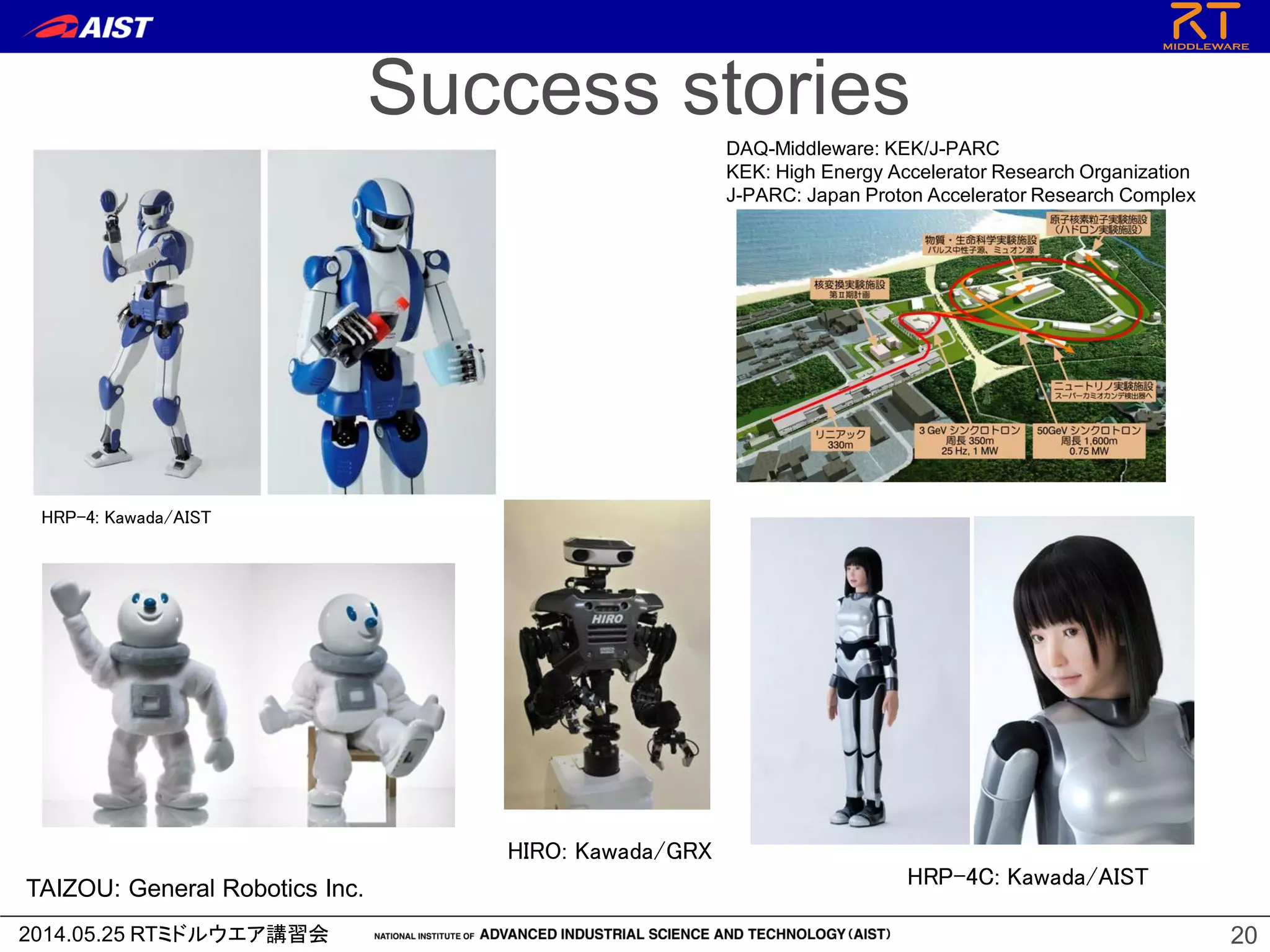 2014.05.25 RTミドルウエア講習会
Success stories
20
DAQ-Middleware: KEK/J-PARC
KEK: High Energy Accelerator Research Organization
J-PARC: Japan Proton Accelerator Research Complex
HRP-4: Kawada/AIST
TAIZOU: General Robotics Inc.
HIRO: Kawada/GRX
HRP-4C: Kawada/AIST
 