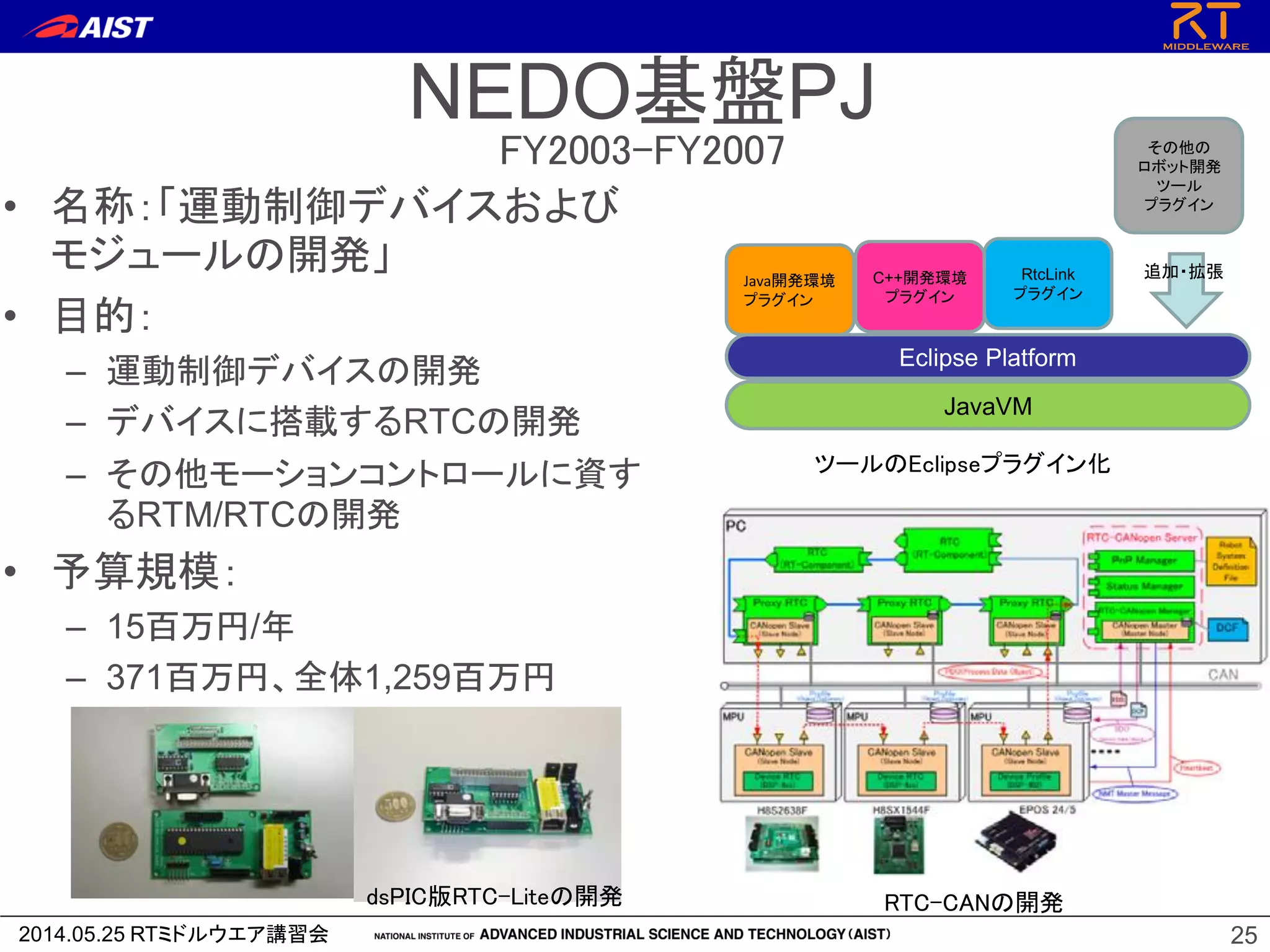 2014.05.25 RTミドルウエア講習会
NEDO基盤PJ
• 名称：「運動制御デバイスおよび
モジュールの開発」
• 目的：
– 運動制御デバイスの開発
– デバイスに搭載するRTCの開発
– その他モーションコントロールに資す
るRTM/RTCの開発
• 予算規模：
– 15百万円/年
– 371百万円、全体1,259百万円
25
FY2003-FY2007
dsPIC版RTC-Liteの開発 RTC-CANの開発
ツールのEclipseプラグイン化
JavaVM
Eclipse Platform
Java開発環境
プラグイン
C++開発環境
プラグイン
RtcLink
プラグイン
その他の
ロボット開発
ツール
プラグイン
追加・拡張
 