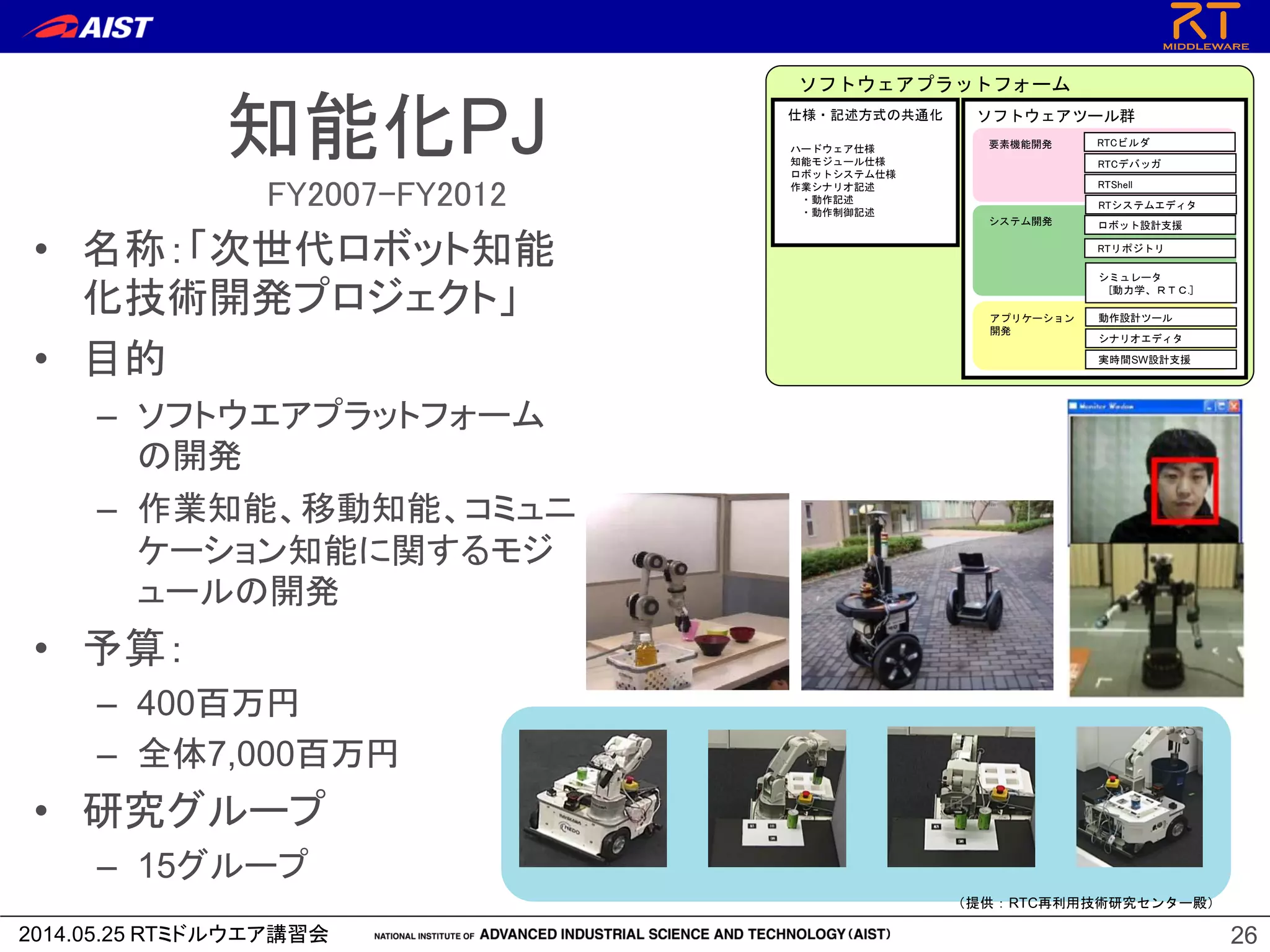 2014.05.25 RTミドルウエア講習会
知能化PJ
• 名称：「次世代ロボット知能
化技術開発プロジェクト」
• 目的
– ソフトウエアプラットフォーム
の開発
– 作業知能、移動知能、コミュニ
ケーション知能に関するモジ
ュールの開発
• 予算：
– 400百万円
– 全体7,000百万円
• 研究グループ
– 15グループ
26
（提供：RTC再利用技術研究センター殿）
FY2007-FY2012
ソフトウェアツール群
ソフトウェアプラットフォーム
仕様・記述方式の共通化
ハードウェア仕様
知能モジュール仕様
ロボットシステム仕様
作業シナリオ記述
・動作記述
・動作制御記述
要素機能開発
システム開発
アプリケーション
開発
ロボット設計支援
RTCビルダ
RTシステムエディタ
実時間SW設計支援
シミュレータ
[動力学、ＲＴＣ.]
RTCデバッガ
シナリオエディタ
動作設計ツール
RTリポジトリ
RTShell
 