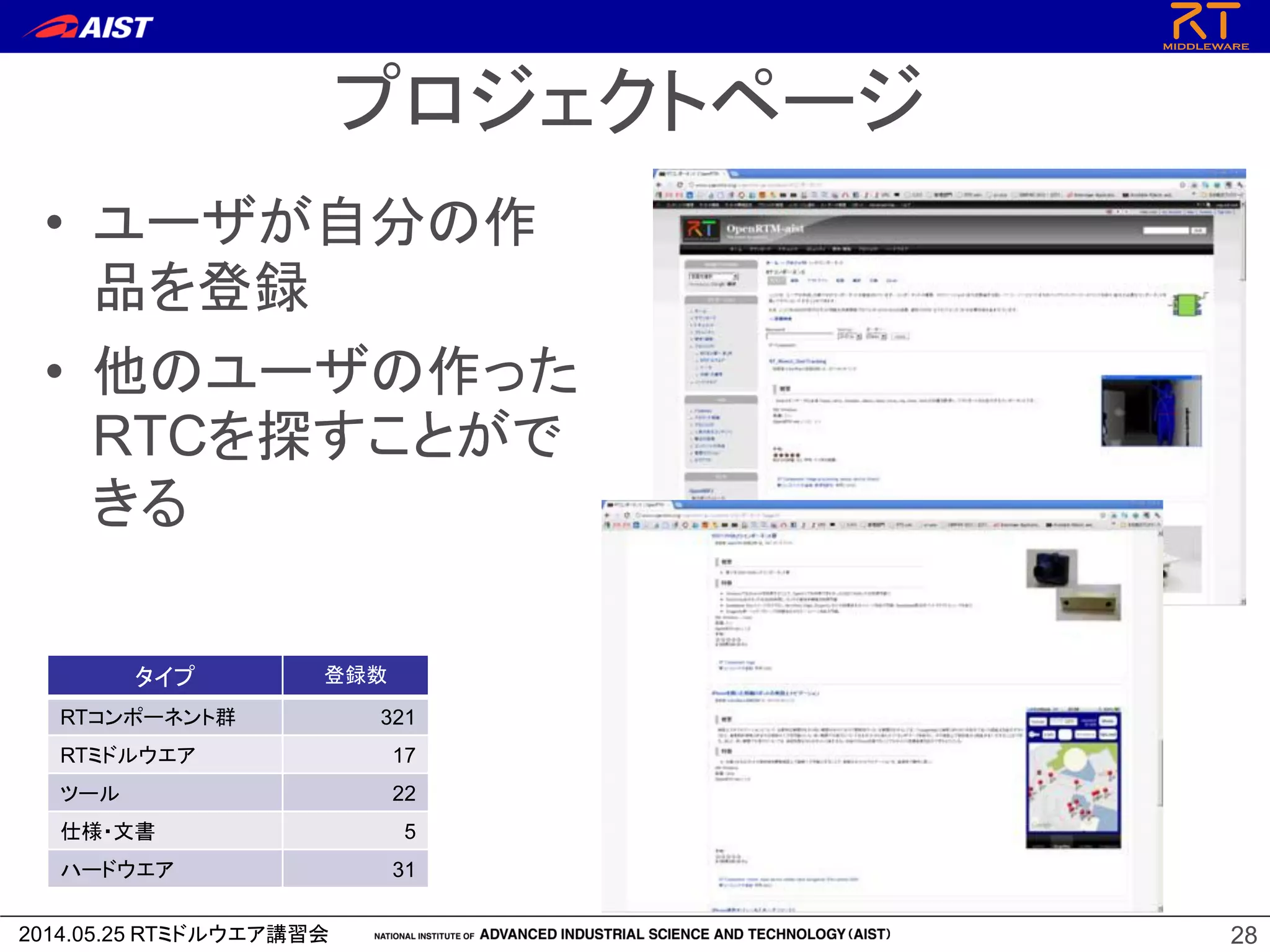 2014.05.25 RTミドルウエア講習会
プロジェクトページ
• ユーザが自分の作
品を登録
• 他のユーザの作った
RTCを探すことがで
きる
28
タイプ 登録数
RTコンポーネント群 321
RTミドルウエア 17
ツール 22
仕様・文書 5
ハードウエア 31
 