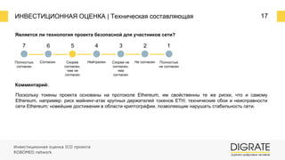 ИНВЕСТИЦИОННАЯ ОЦЕНКА | Техническая составляющая 17
Является ли технология проекта безопасной для участников сети?
Комментарий:
Поскольку токены проекта основаны на протоколе Ethereum, им свойственны те же риски, что и самому
Ethereum, например: риск майнинг-атак крупных держателей токенов ETH; технические сбои и неисправности
сети Ethereum; новейшие достижения в области криптографии, позволяющие нарушать стабильность сети.
7 6 5 4 3 2 1
Полностью
согласен
Согласен Скорее
согласен,
чем не
согласен
Нейтрален Скорее не
согласен,
чем
согласен
Не согласен Полностью
не согласен
Инвестиционная оценка ICO проекта
ROBOMED network
 
