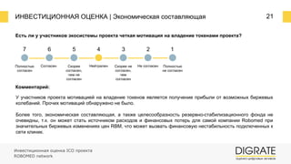ИНВЕСТИЦИОННАЯ ОЦЕНКА | Экономическая составляющая 21
Есть ли у участников экосистемы проекта четкая мотивация на владение токенами проекта?
Комментарий:
У участников проекта мотивацией на владение токенов является получение прибыли от возможных биржевых
колебаний. Прочих мотиваций обнаружено не было.
Более того, экономическая составляющая, а также целесообразность резервно-стабилизационного фонда не
очевидны, т.к. он может стать источником расходов и финансовых потерь для самой компании Robomed при
значительных биржевых изменениях цен RBM, что может вызвать финансовую нестабильность подключенных к
сети клиник.
7 6 5 4 3 2 1
Полностью
согласен
Согласен Скорее
согласен,
чем не
согласен
Нейтрален Скорее не
согласен,
чем
согласен
Не согласен Полностью
не согласен
Инвестиционная оценка ICO проекта
ROBOMED network
 