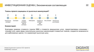 ИНВЕСТИЦИОННАЯ ОЦЕНКА | Экономическая составляющая 22
Токены проекта защищены от рыночных манипуляций?
Комментарий:
Благодаря привязке стоимости токенов RBM к стоимости медицинских услуг, предоставляемых клиниками -
членами сети, даже ввиду значительных рыночных манипуляций стоимостью токенов, создаются возможности
для арбитражных сделок, что нормализует рыночную цену.
7 6 5 4 3 2 1
Полностью
согласен
Согласен Скорее
согласен,
чем не
согласен
Нейтрален Скорее не
согласен,
чем
согласен
Не согласен Полностью
не согласен
Инвестиционная оценка ICO проекта
ROBOMED network
 