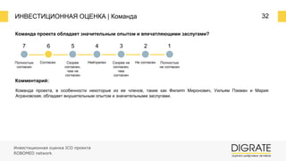 ИНВЕСТИЦИОННАЯ ОЦЕНКА | Команда 32
Команда проекта обладает значительным опытом и впечатляющими заслугами?
Комментарий:
Команда проекта, в особенности некоторые из ее членов, такие как Филипп Миронович, Уильям Пэкман и Мария
Аграновская, обладает внушительным опытом и значительными заслугами.
7 6 5 4 3 2 1
Полностью
согласен
Согласен Скорее
согласен,
чем не
согласен
Нейтрален Скорее не
согласен,
чем
согласен
Не согласен Полностью
не согласен
Инвестиционная оценка ICO проекта
ROBOMED network
 