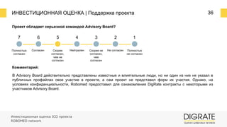 ИНВЕСТИЦИОННАЯ ОЦЕНКА | Поддержка проекта 36
Проект обладает серьезной командой Advisory Board?
Комментарий:
В Advisory Board действительно представлены известные и влиятельные люди, но ни один из них не указал в
публичных профайлах свое участие в проекте, а сам проект не представил форм их участия. Однако, на
условиях конфиденциальности, Robomed предоставил для ознакомления DigRate контракты с некоторыми из
участников Advisory Board.
7 6 5 4 3 2 1
Полностью
согласен
Согласен Скорее
согласен,
чем не
согласен
Нейтрален Скорее не
согласен,
чем
согласен
Не согласен Полностью
не согласен
Инвестиционная оценка ICO проекта
ROBOMED network
 