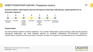 ИНВЕСТИЦИОННАЯ ОЦЕНКА | Поддержка проекта 37
В данный проект инвестируют крупные венчурные инвесторы либо фонды, ориентированные на
блокчейн стартапы?
Комментарий:
На этапе анализа проекта не было выявлено, что в проект инвестируют крупные фонды либо прочие крупные
венчурные инвесторы, при этом команда проекта на условиях подписания Non-Disclosure Agreement
предоставила свидетельства инвестиций от фондов, которые не поддаются подтверждению или опровержению.
7 6 5 4 3 2 1
Полностью
согласен
Согласен Скорее
согласен,
чем не
согласен
Нейтрален Скорее не
согласен,
чем
согласен
Не согласен Полностью
не согласен
Инвестиционная оценка ICO проекта
ROBOMED network
 