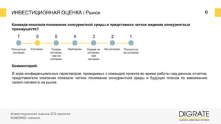 ИНВЕСТИЦИОННАЯ ОЦЕНКА | Рынок 9
Команда показала понимание конкурентной среды и представила четкое видение конкурентных
преимуществ?
Комментарий:
В ходе конфиденциальных переговоров, проводимых с командой проекта во время работы над данным отчетом,
представители компании показали четкое понимание конкурентной среды и будущих планов по завоеванию
своего сегмента на рынке.
7 6 5 4 3 2 1
Полностью
согласен
Согласен Скорее
согласен,
чем не
согласен
Нейтрален Скорее не
согласен,
чем
согласен
Не согласен Полностью
не согласен
Инвестиционная оценка ICO проекта
ROBOMED network
 
