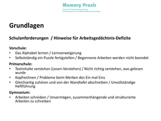 GrundlagenSchulanforderungen  / Hinweise für Arbeitsgedächtnis-DefiziteVorschule:Das Alphabet lernen / LernverweigerungSelbstständig ein Puzzle fertigstellen / Begonnene Arbeiten werden nicht beendetPrimarschule:Textinhalte verstehen (Lesen-Verstehen) / Nicht richtig verstehen, was gelesen wurdeKopfrechnen / Probleme beim Merken des Ein mal EinsGleichzeitig zuhören und von der Wandtafel abschreiben / Unvollständige HeftführungGymnasium:Arbeiten schreiben / Unvermögen, zusammenhängende und strukturierte Arbeiten zu schreiben