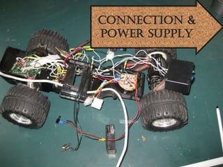 CONNECTION &
POWER SUPPLY
 