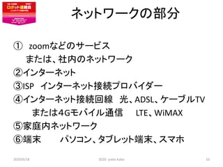 ͥåȥ`β
 zoomʤɤΥ`ӥ
ޤϡڤΥͥåȥ`
ڥ󥿩`ͥå
ISP 󥿩`ͥåȽӾAץХ`
ܥ󥿩`ͥåȽӾAؾ ⡢ADSL`֥TV
ޤϣGХͨ LTEWiMAX
ݼͥڥͥåȥ`
޶ĩ ѥ󡢥֥åȶĩޥ
2020/6/18 2020 yukio kubo 10
 