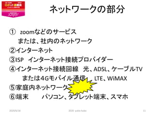 ͥåȥ`β
 zoomʤɤΥ`ӥ
ޤϡڤΥͥåȥ`
ڥ󥿩`ͥå
ISP 󥿩`ͥåȽӾAץХ`
ܥ󥿩`ͥåȽӾAؾ ⡢ADSL`֥TV
ޤϣGХͨ LTEWiMAX
ݼͥڥͥåȥ`
޶ĩ ѥ󡢥֥åȶĩޥ
2020/6/18 2020 yukio kubo 11
 