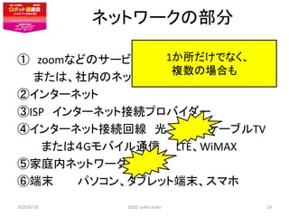 ͥåȥ`β
 zoomʤɤΥ`ӥ
ޤϡڤΥͥåȥ`
ڥ󥿩`ͥå
ISP 󥿩`ͥåȽӾAץХ`
ܥ󥿩`ͥåȽӾAؾ ⡢ADSL`֥TV
ޤϣGХͨ LTEWiMAX
ݼͥڥͥåȥ`
޶ĩ ѥ󡢥֥åȶĩޥ
2020/6/18 2020 yukio kubo
1Ǥʤ
}ΈϤ
14
 