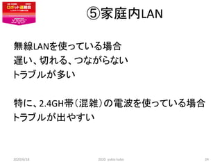ݼͥLAN
oLANʹäƤ
WФ롢Ĥʤʤ
ȥ֥뤬त
ؤˡ2.4GHj늲ʹäƤ
ȥ֥뤬䤹
2020/6/18 2020 yukio kubo 24
 